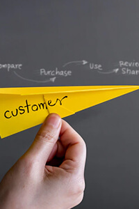 Micro-Level Customizations