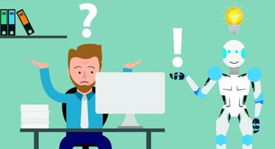 AI-Based Business Models