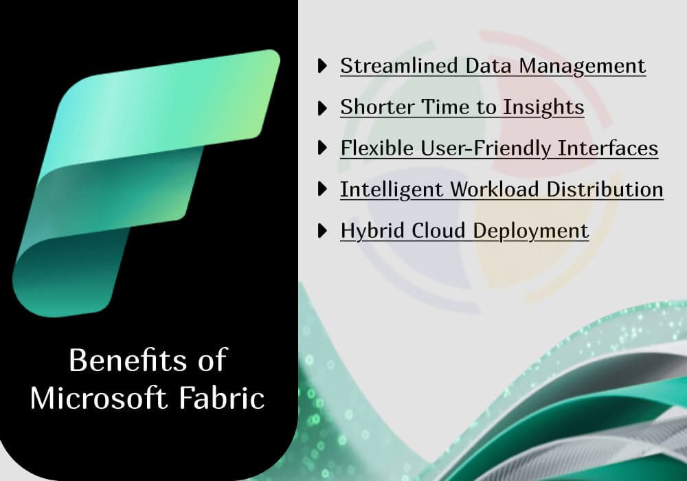 Benefits of Microsoft Fabric Benefits of Microsoft Fabric